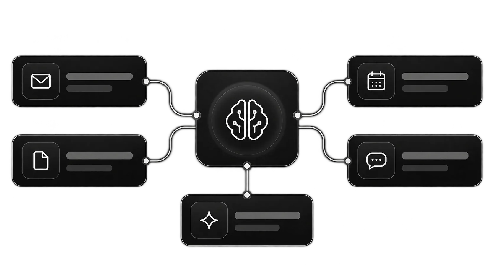 Turn Spark connected tools interface
